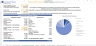 Marketplace Financial Model - Startup