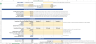 Marketplace Financial Model - Startup
