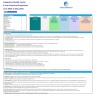 Integrative Medicine Clinic (Integrative Health Center) Monthly 5-Year 3-Statement Financial Forecast Model