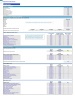 Integrative Medicine Clinic (Integrative Health Center) Monthly 5-Year 3-Statement Financial Forecast Model