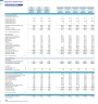 Integrative Medicine Clinic (Integrative Health Center) Monthly 5-Year 3-Statement Financial Forecast Model