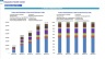 Integrative Medicine Clinic (Integrative Health Center) Monthly 5-Year 3-Statement Financial Forecast Model
