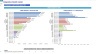 Integrative Medicine Clinic (Integrative Health Center) Monthly 5-Year 3-Statement Financial Forecast Model