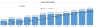 Income Expense Tracker
