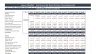 Commercial Real Estate Development Model and Valuation Analysis - Excel Template