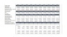 Commercial Real Estate Development Model and Valuation Analysis - Excel Template