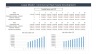 Commercial Real Estate Development Model and Valuation Analysis - Excel Template
