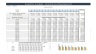Commercial Real Estate Development Model and Valuation Analysis - Excel Template