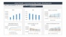 Commercial Real Estate Development Model and Valuation Analysis - Excel Template