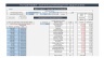 Commercial Real Estate Development Model and Valuation Analysis - Excel Template
