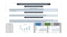 Commercial Real Estate Development Model and Valuation Analysis - Excel Template