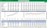 Recycling Centre Financial Model 20 Year 3 Statement 120 Tab Excel Workbook