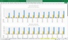 Recycling Centre Financial Model 20 Year 3 Statement 120 Tab Excel Workbook