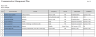 Project Management Templates - Bundle - All In One