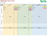 Project Management Templates - Bundle - All In One