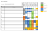 Project Management Templates - Bundle - All In One
