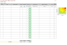 Project Management Templates - Bundle - All In One