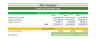Bee Farming 3 Year Financial Plan and Projections