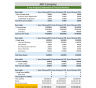 Bee Farming 3 Year Financial Plan and Projections