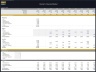 Pig Farm – 10 Year Financial Model