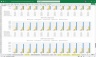 Pharmaceutical Manufacturer Finance Model 20 Year 3 Statement 105 Tab Excel Workbook