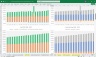 Pharmaceutical Manufacturer Finance Model 20 Year 3 Statement 105 Tab Excel Workbook