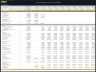Animal Park (Zoo) Development – 10 Year Financial Model