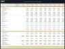 Animal Park (Zoo) Development – 10 Year Financial Model