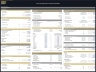 Animal Park (Zoo) Development – 10 Year Financial Model