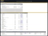 Animal Park (Zoo) Development – 10 Year Financial Model
