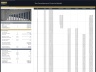 Animal Park (Zoo) Development – 10 Year Financial Model