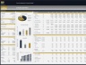Animal Park (Zoo) Development – 10 Year Financial Model