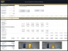 Animal Park (Zoo) Development – 10 Year Financial Model