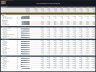Animal Park (Zoo) Development – 10 Year Financial Model