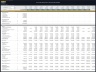 Animal Park (Zoo) Development – 10 Year Financial Model