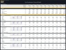 Animal Park (Zoo) Development – 10 Year Financial Model