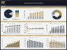 Animal Park (Zoo) Development – 10 Year Financial Model