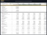 Animal Park (Zoo) Development – 10 Year Financial Model