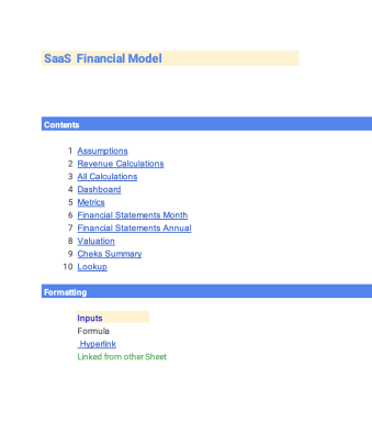 SaaS Financial Model