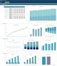 AI-Native Platform Business 5-Year 3 Statement Financial Projection Model
