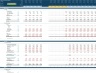 AI-Native Platform Business 5-Year 3 Statement Financial Projection Model