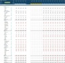 AI-Native Platform Business 5-Year 3 Statement Financial Projection Model