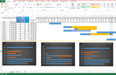 Multipurse Gantt Chart+ Formatted Cells Template