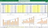Electronics Manufacturer Financial Model 20 Year 140 Tab Excel Workbook