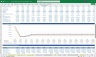 Electronics Manufacturer Financial Model 20 Year 140 Tab Excel Workbook