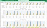 Electronics Manufacturer Financial Model 20 Year 140 Tab Excel Workbook