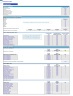 Chiropractic Center 5-Year Monthly Financial Projection & Valuation Model