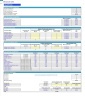 Chiropractic Center 5-Year Monthly Financial Projection & Valuation Model