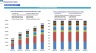 Chiropractic Center 5-Year Monthly Financial Projection & Valuation Model
