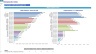 Chiropractic Center 5-Year Monthly Financial Projection & Valuation Model